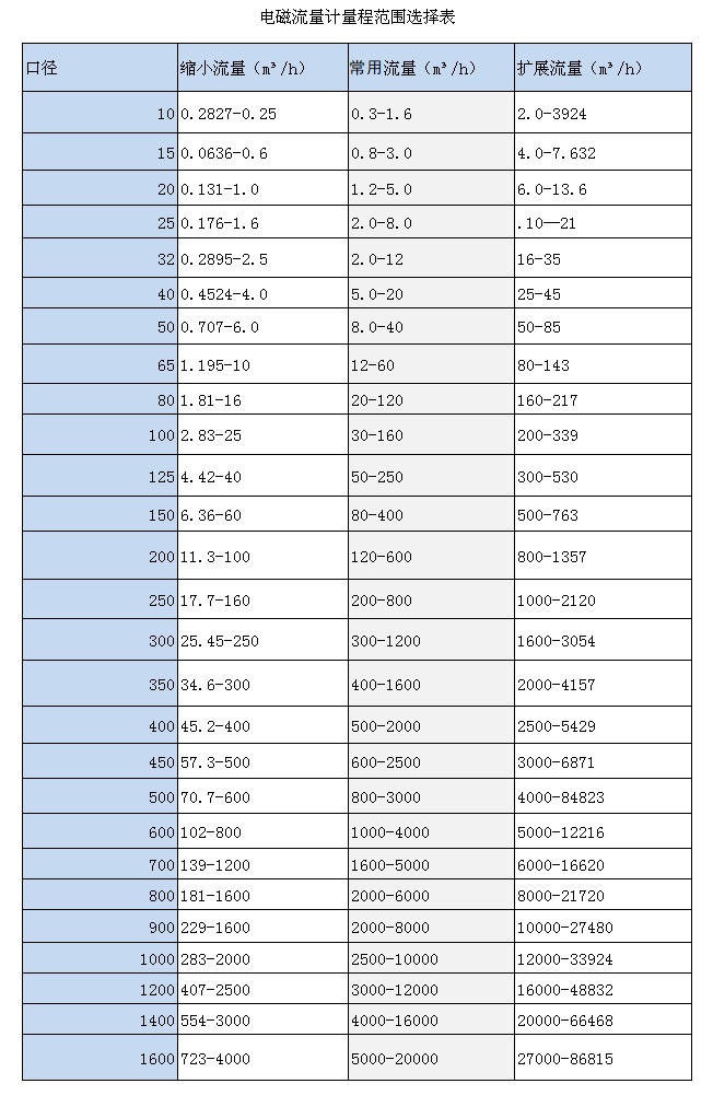 一體式電磁水蜜桃免费视频(圖3)