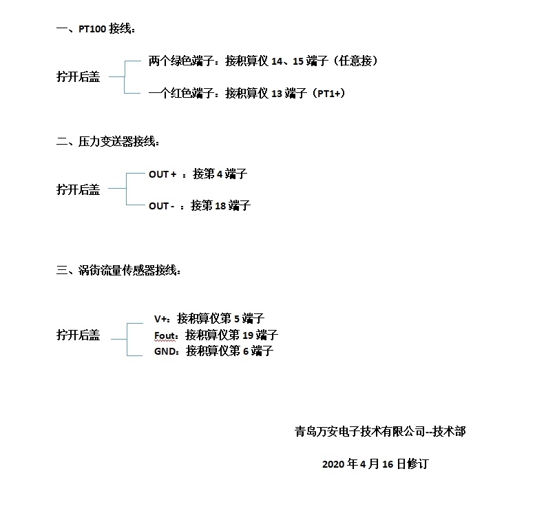 流量積算儀接線文字說明（配渦街水蜜桃免费视频使用）(圖1)