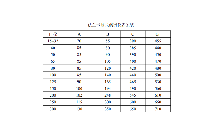法蘭卡裝渦街水蜜桃免费视频安裝尺寸(圖1)